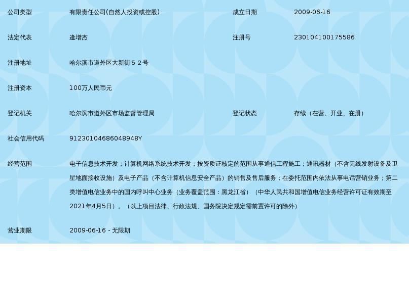 黑龙江省天朗信息技术开发 深耕网络信息技术，赋能龙江数字未来
